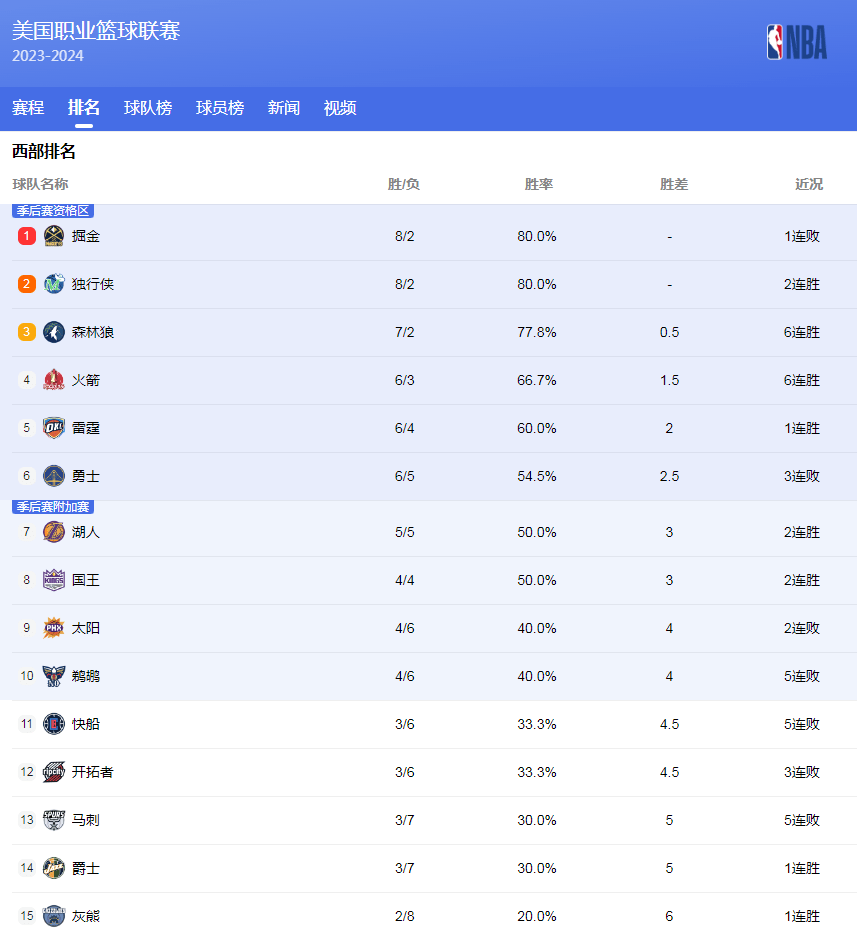 部引援相结