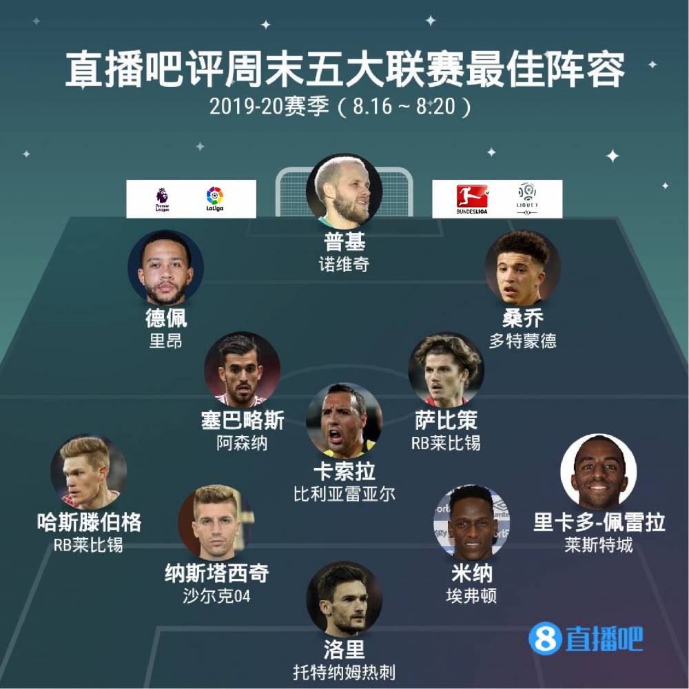 回赛中不懈