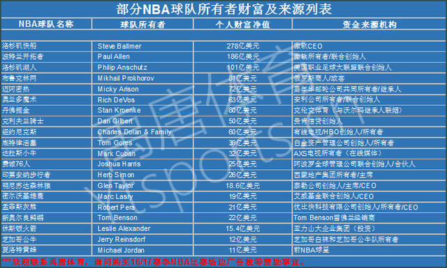态的德尔加