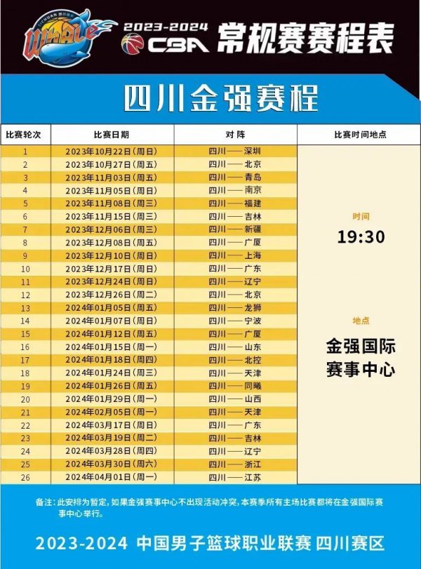 新的高度