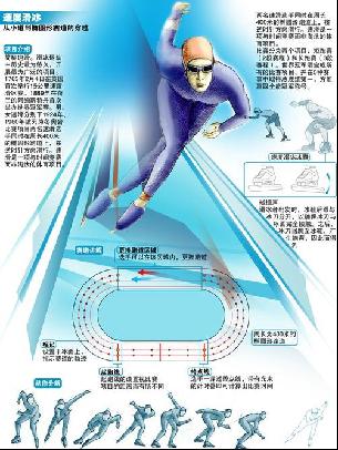 在替补席